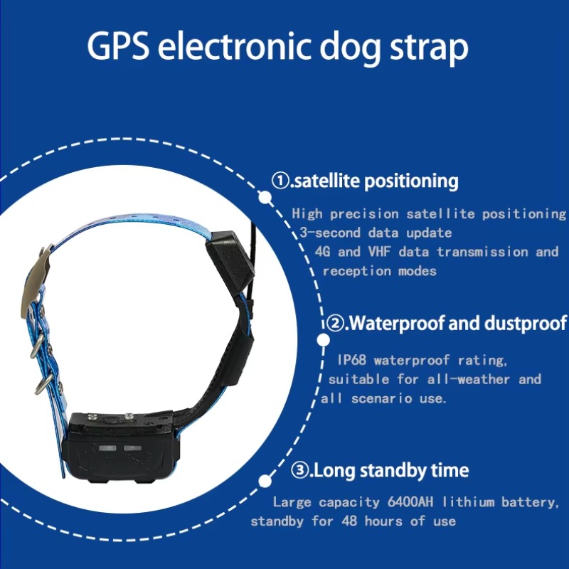 2026 GPS Tracker for Dogs Smar - đánh giá và giá Pet Supplies Locations