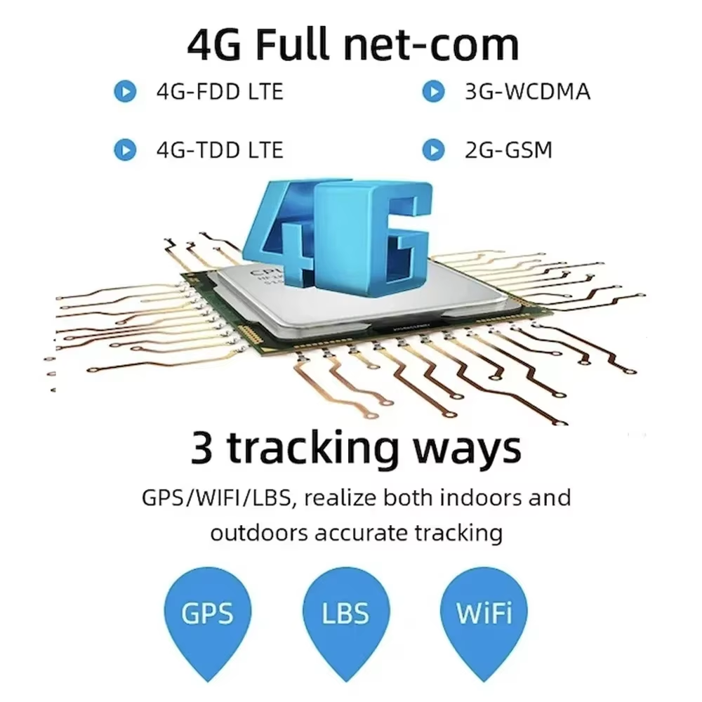 4G Mini Gps Tracker for Cats w - đánh giá và giá Pet Supplies Locations