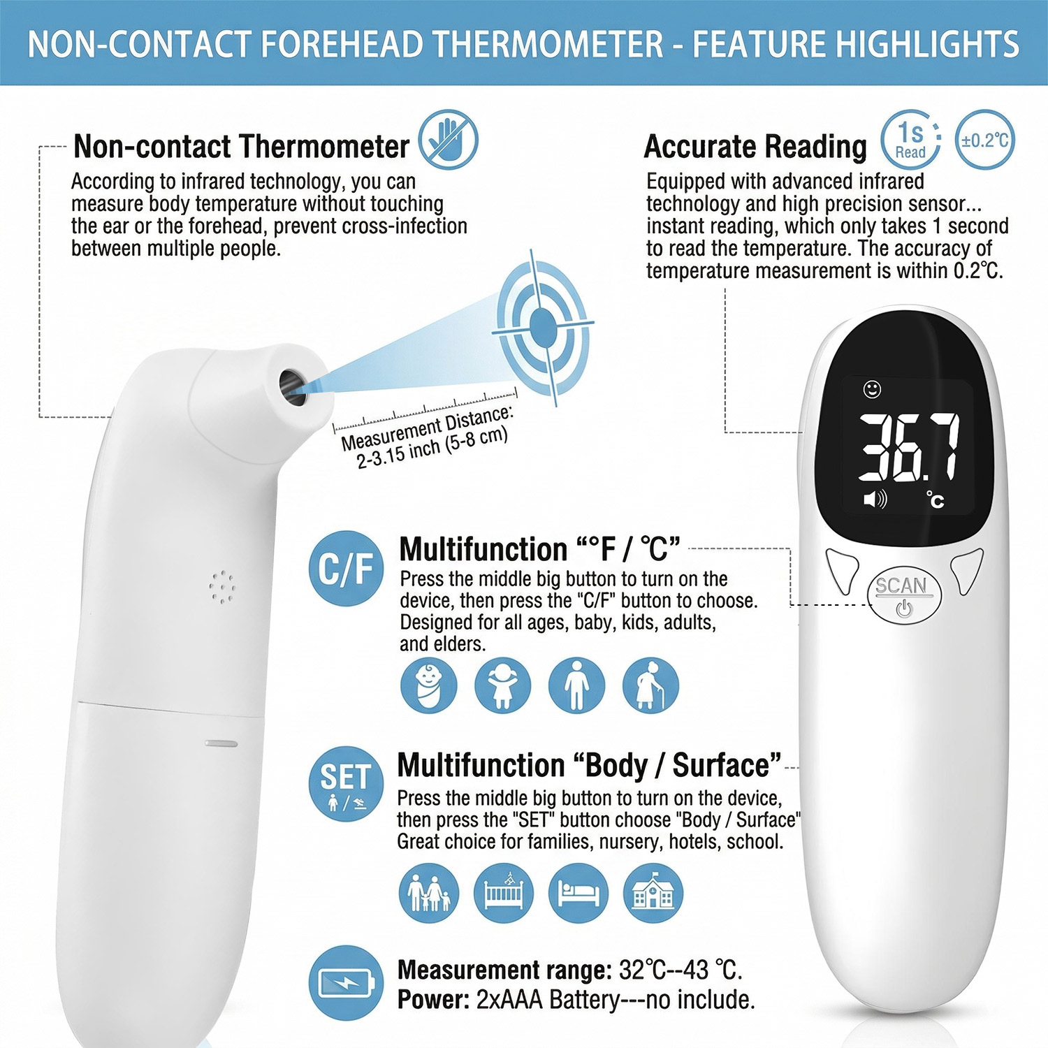 Pet Ear Digital Thermometer No - đánh giá và giá Pet Supplies Nz