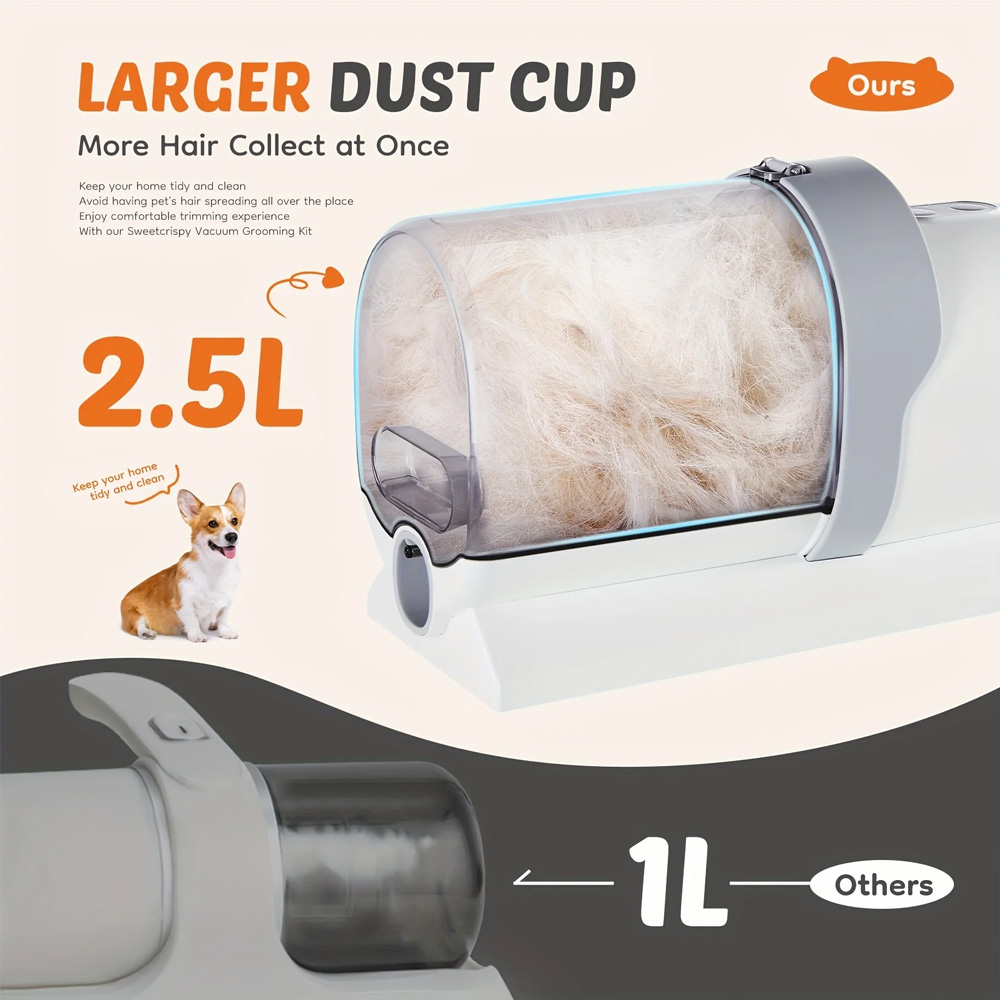 110V US Plug Pet Grooming Vacu - đánh giá và giá Pet Supplies Application
